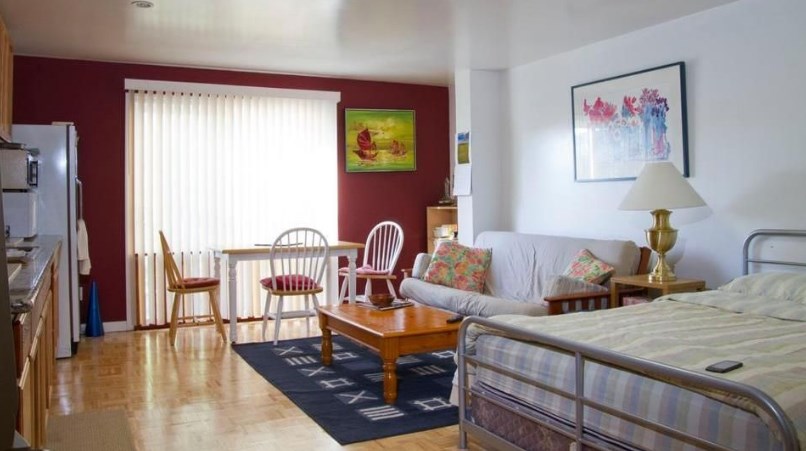 Two Bedroom Apartment San Francisco Houses For Rent Info